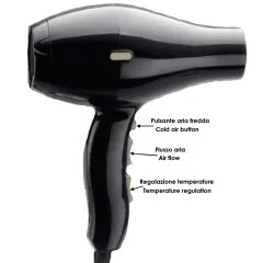 Phon Compatto